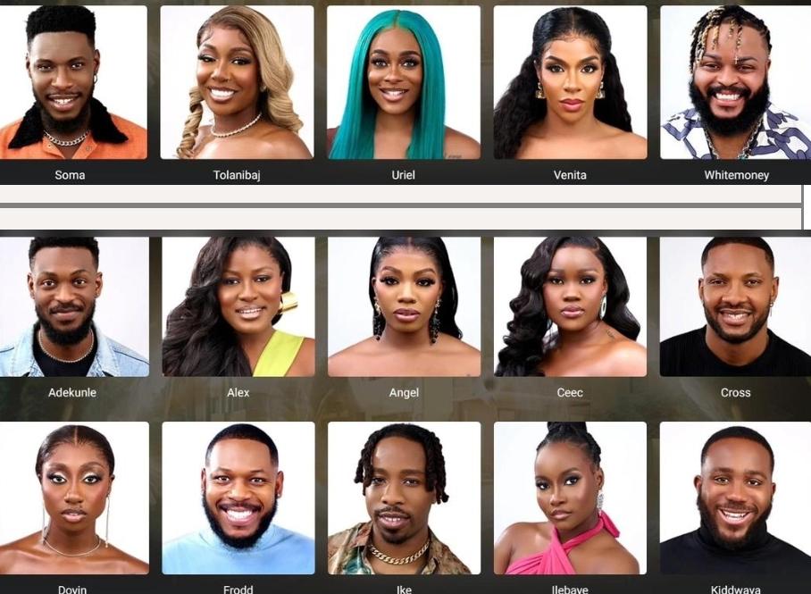 “All the fascinating transformations to anticipate in the upcoming season 8 of ‘BBNaija’.”